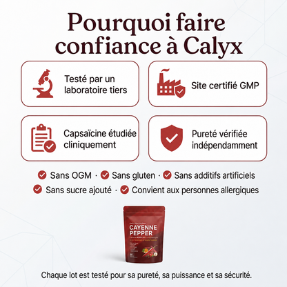 Calyx™ Complexe Cayenne