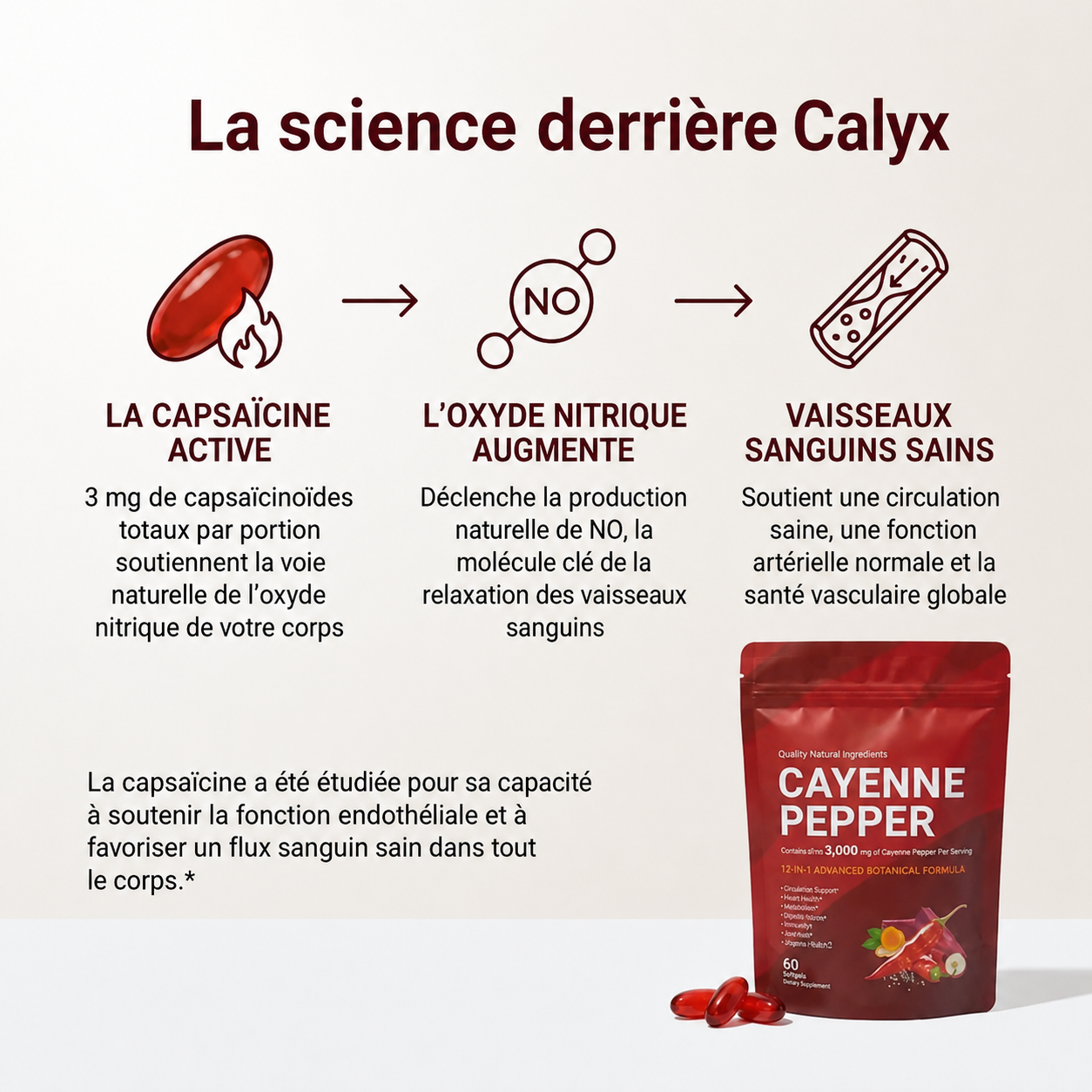 Calyx™ Complexe Cayenne